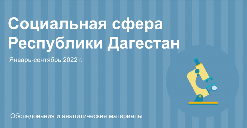 Социальные показатели РД январь-сентябрь 2022